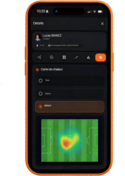 Application Grinta Performance